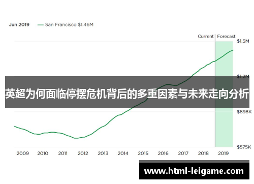 英超为何面临停摆危机背后的多重因素与未来走向分析