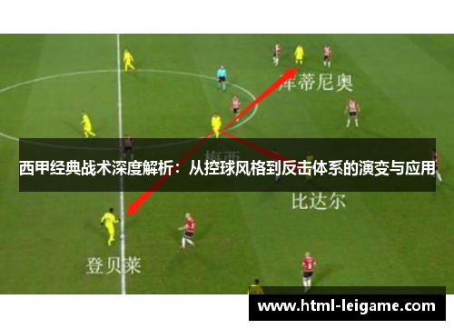 西甲经典战术深度解析:从控球风格到反击体系的演变与应用 西甲经典战术深度解析:从控球风格到反击体系的演变与应用