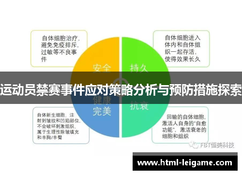 运动员禁赛事件应对策略分析与预防措施探索