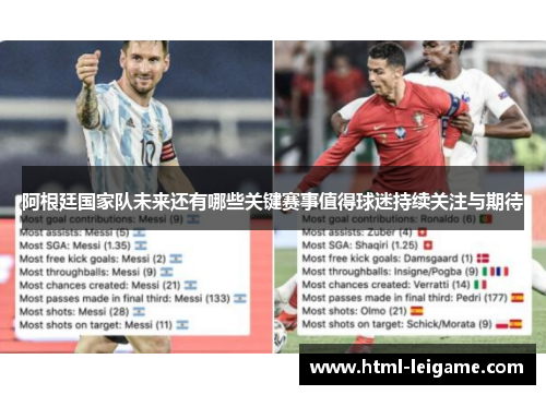 阿根廷国家队未来还有哪些关键赛事值得球迷持续关注与期待
