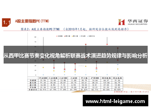 从西甲比赛节奏变化视角解析联赛战术演进趋势规律与影响分析