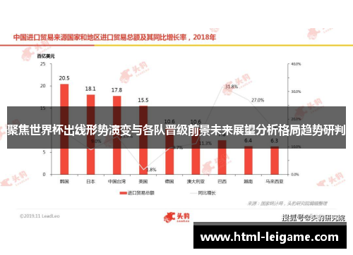 聚焦世界杯出线形势演变与各队晋级前景未来展望分析格局趋势研判