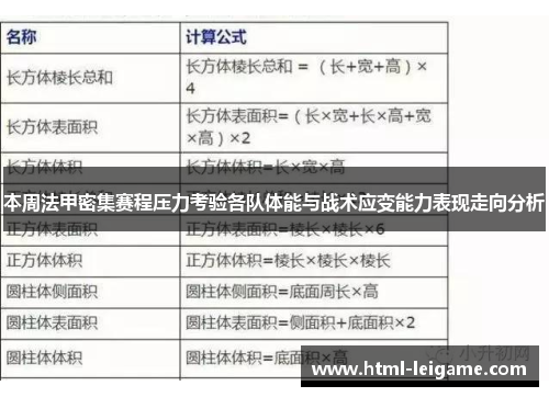 本周法甲密集赛程压力考验各队体能与战术应变能力表现走向分析 本周法甲密集赛程压力考验各队体能与战术应变能力表现走向分析